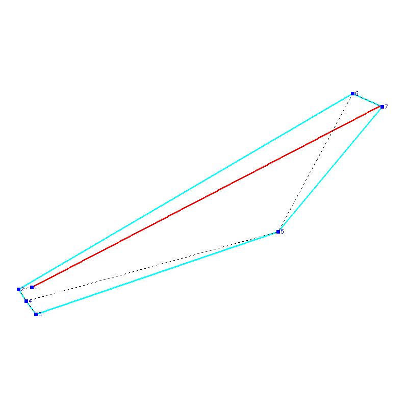 Flugauswertung